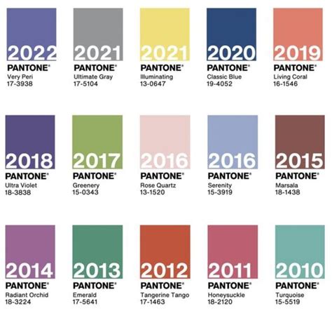 今年顏色2023